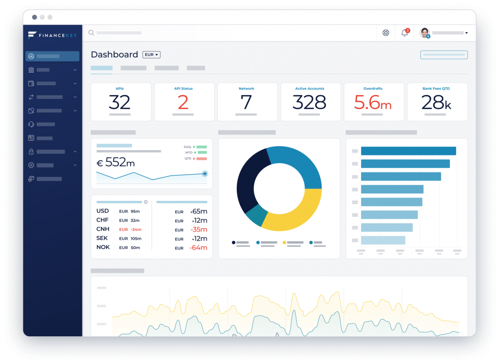 FinanceKey - Real-time cash management