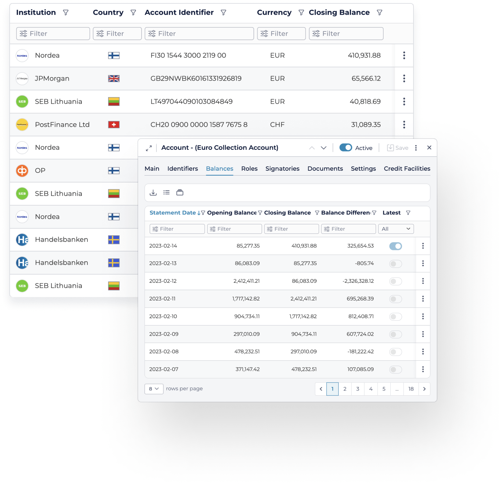 FinanceKey