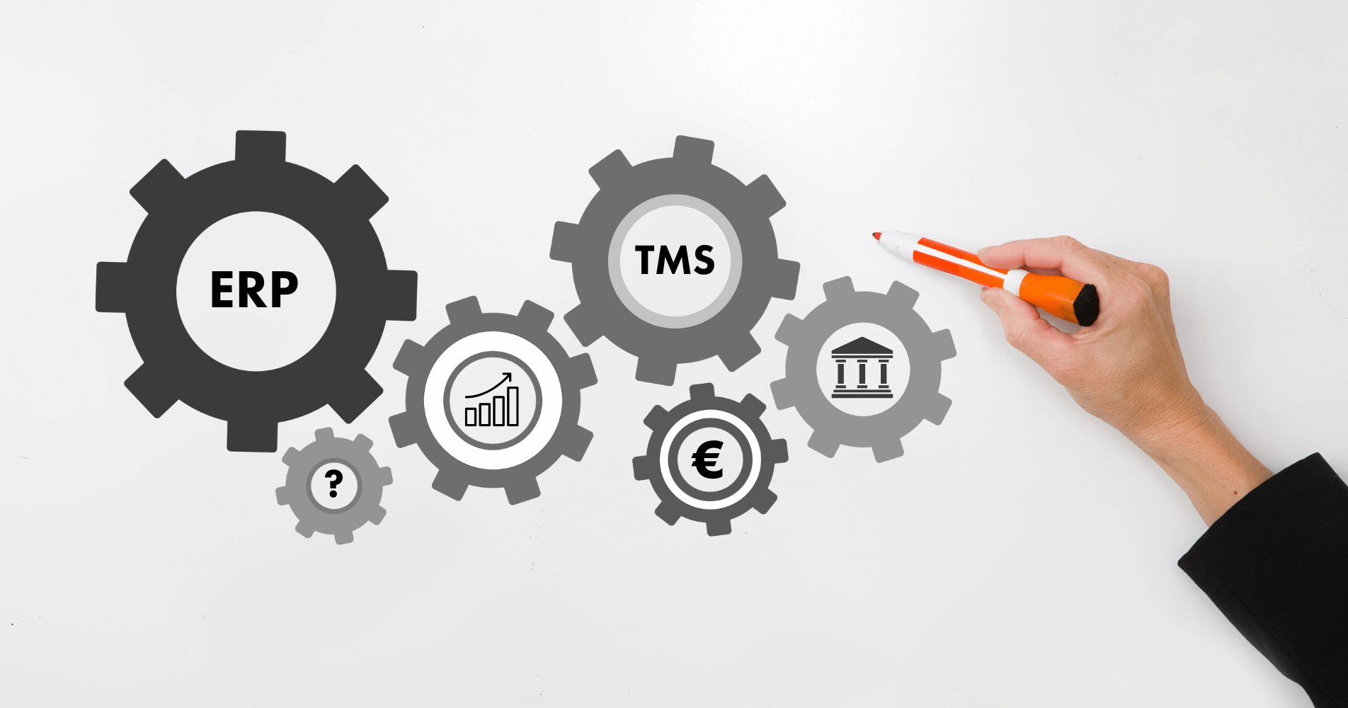 Treasury technology roadmap