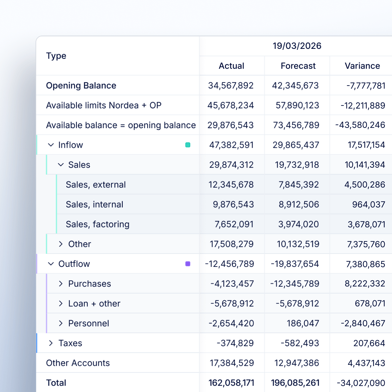 FinanceKey