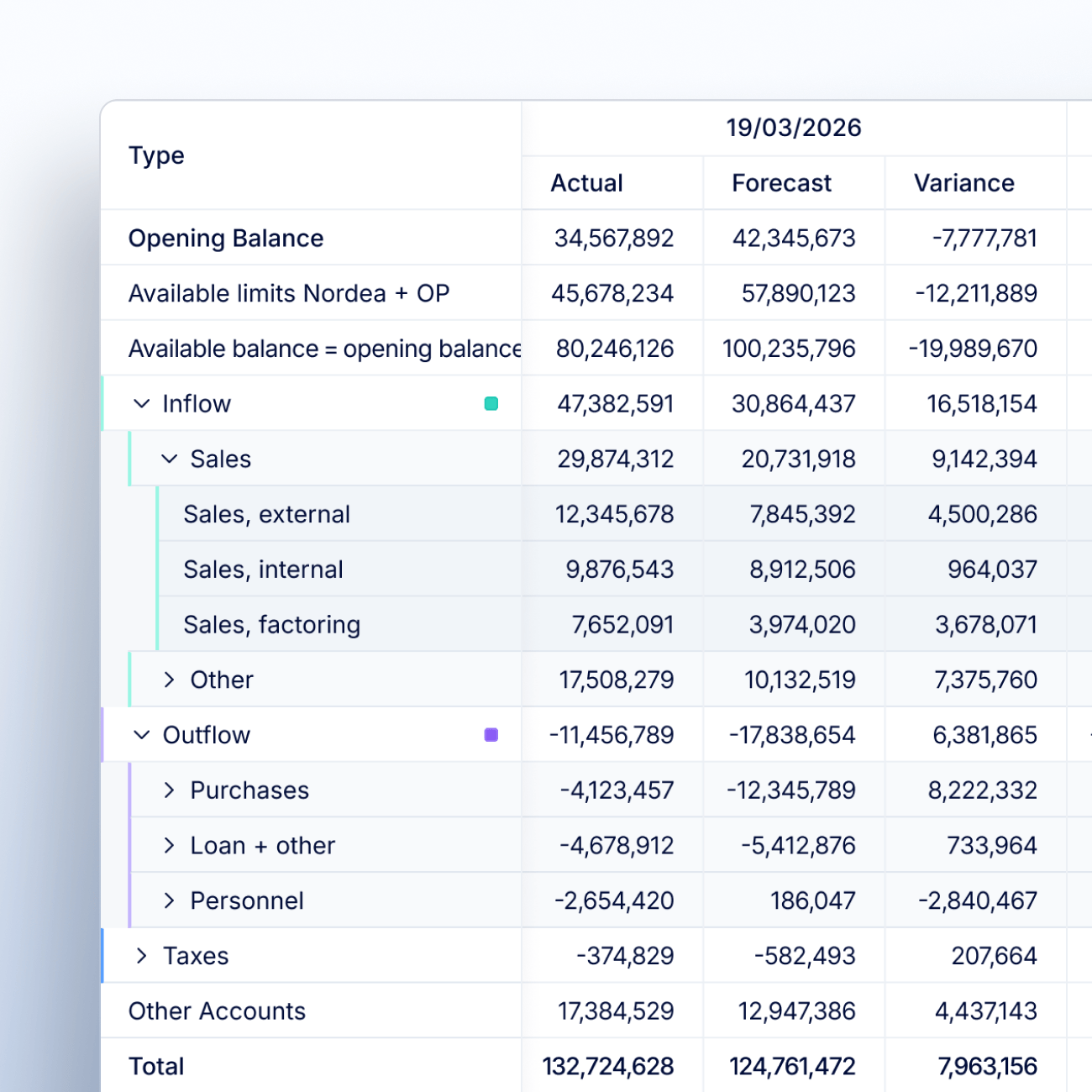 FinanceKey