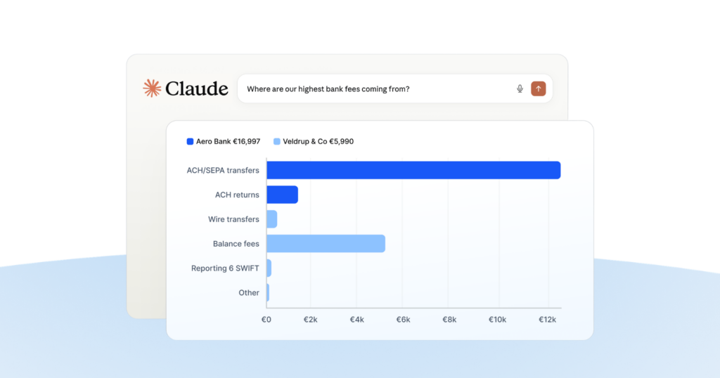 Illustration of Claude analysing bank fee data in response to the prompt 
