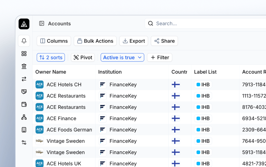 FinanceKey